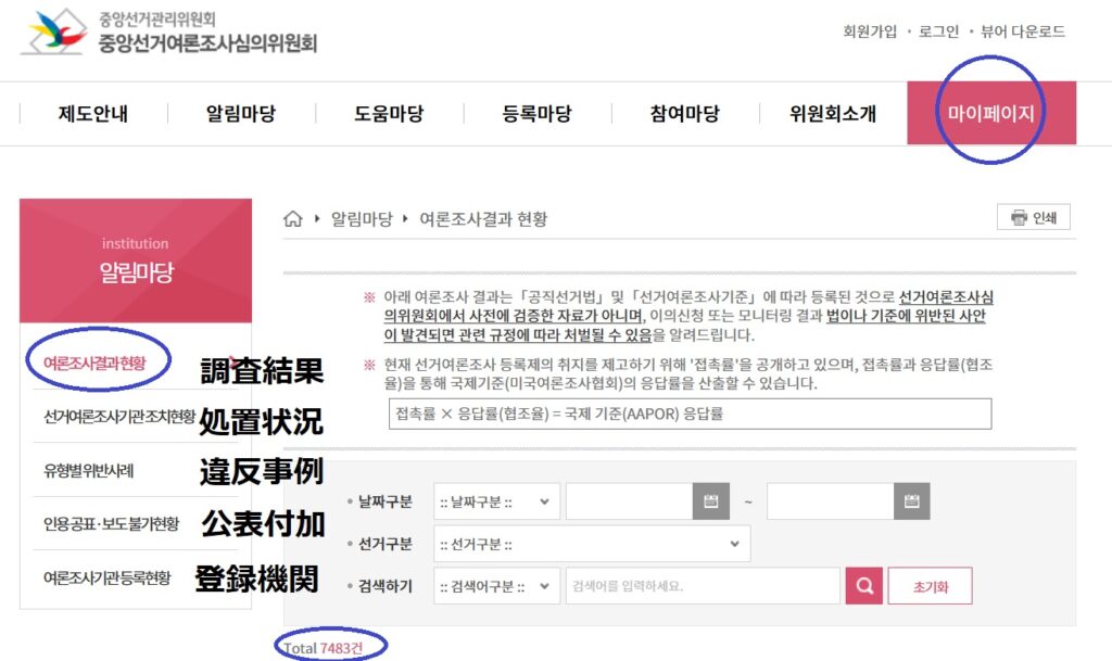 中央選挙世論調査審議委員会のホームページ